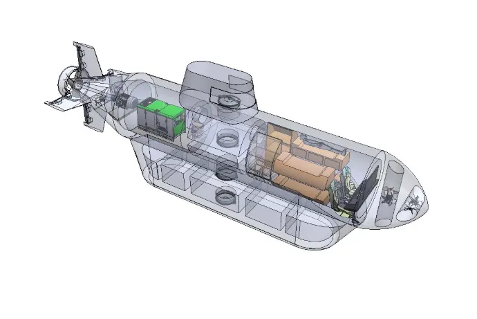 Submarino científico de investigación polar